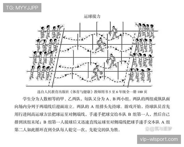 深入解析篮球规则中两次运球的构成要素 深入解析篮球规则中两次运球的构成要素