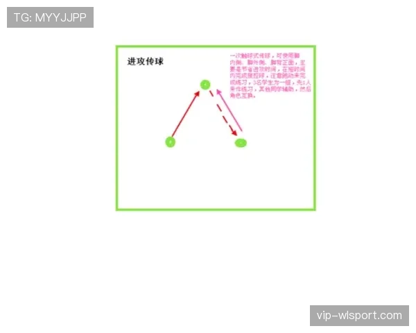 足球规则中战术阻止进攻是否构成犯规？关键判罚逻辑解析